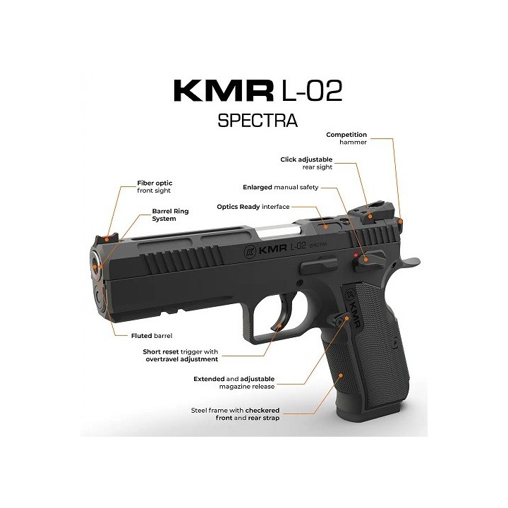 KMR L-02 Spectra 5" OR - 9x19