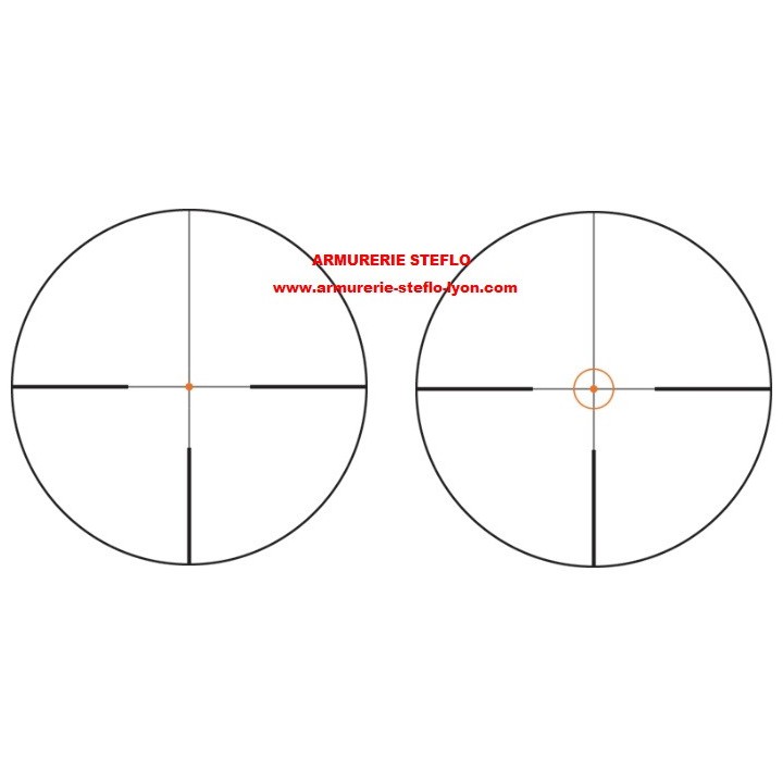 Swarovski Z8i+ - 0,75-6x20 - SR
