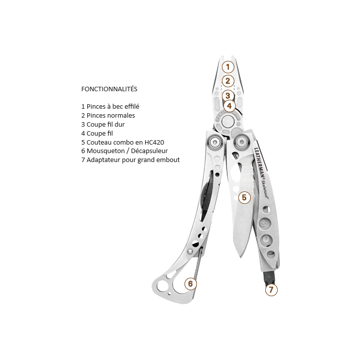 Leatherman - Skeletool