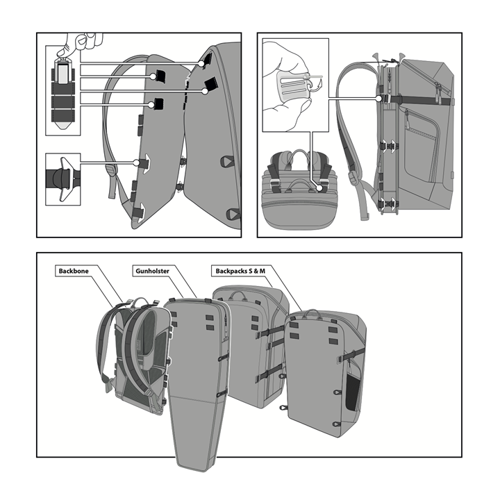 Blaser Ultimate Backbone
