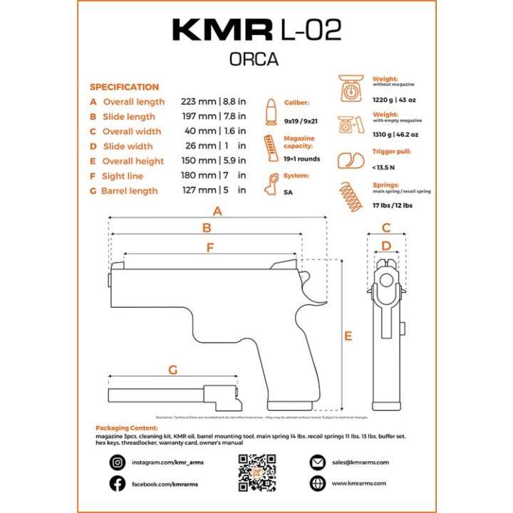 KMR L-02 ORCA Custom 5" OR - 9x19