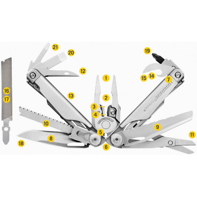 Leatherman Surge - Black