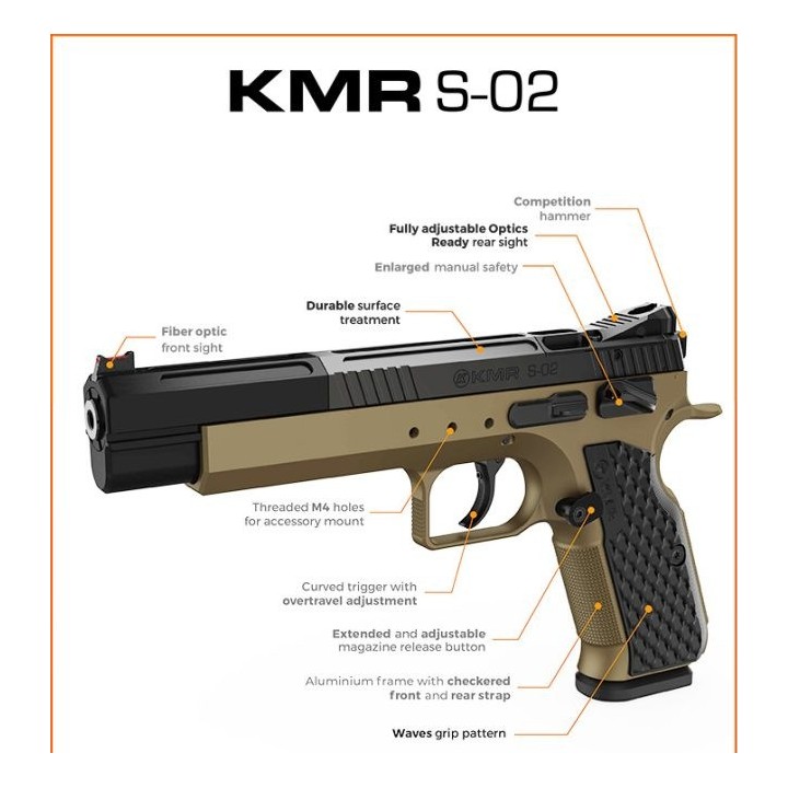 KMR S-02 - OR - 6" - 22LR