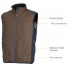 Gilet chauffant Prestige SOMLYS