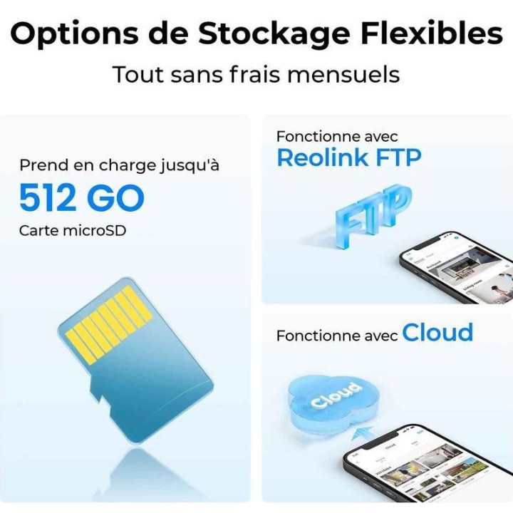 Piège photo Reolink - G770 - camo + panneau solaire