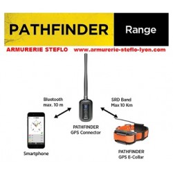 Pathfinder pack repérage GPS Dogtra