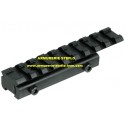 Rail Long adaptateur 11 mm/21mm